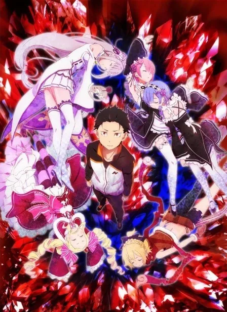 Re:Zero − Starting Life in Another World cover image